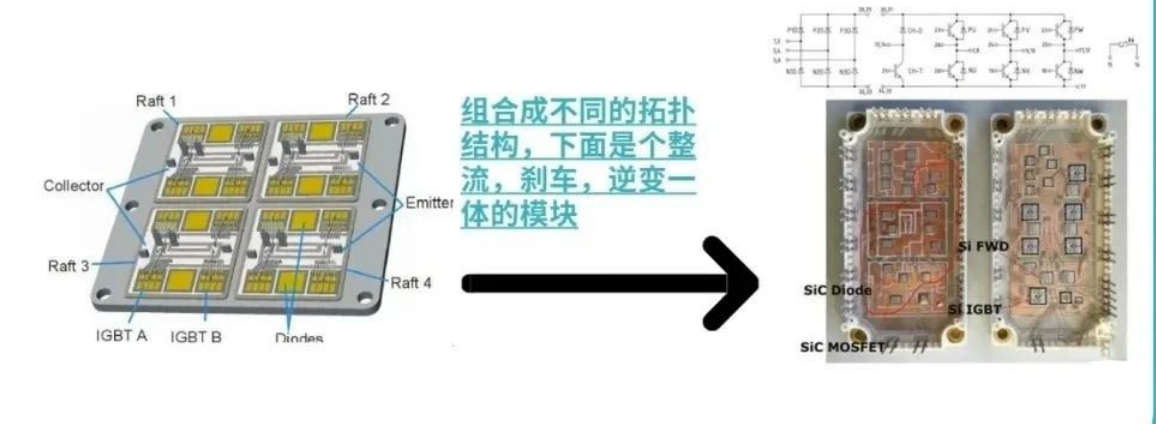 igbt 模塊的制造工藝和流程與IGBT模塊清洗介紹