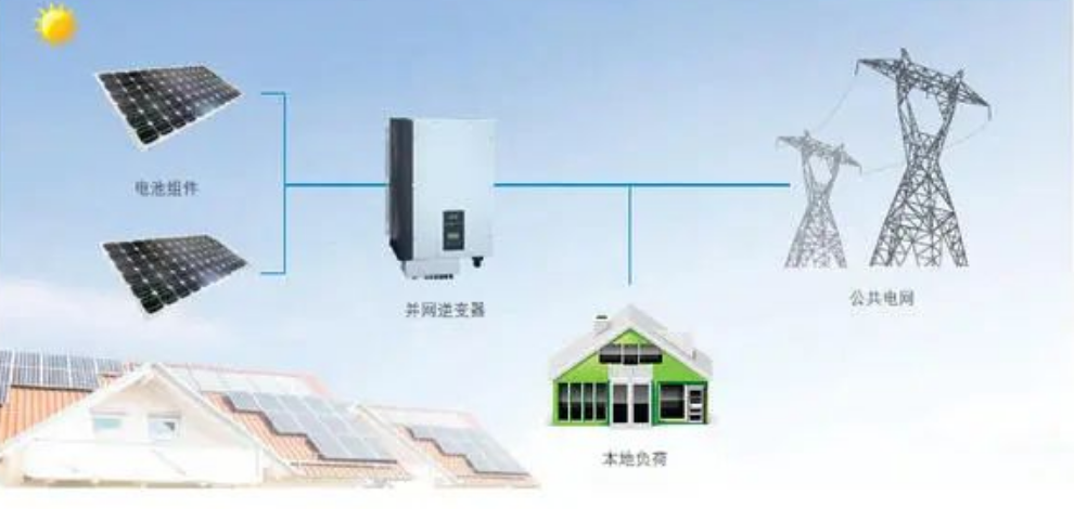 光伏逆變器的工作原理及相關(guān)功能介紹與光伏逆變器清洗劑選擇