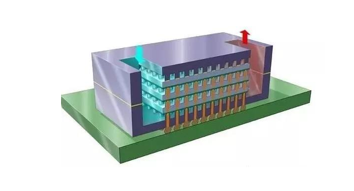 混合鍵合技術(shù)在疊層芯片封裝技術(shù)中的應(yīng)用與先進封裝清洗介紹
